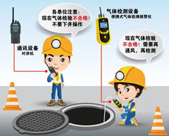 南朗镇有限空间操作说明